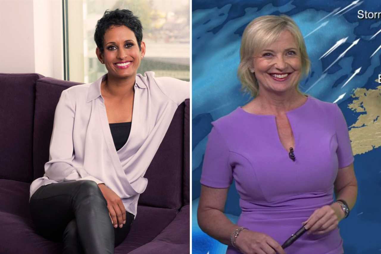 BBC Breakfast viewers shocked as Carol Kirkwood AND Naga Munchetty are missing in presenting shake up