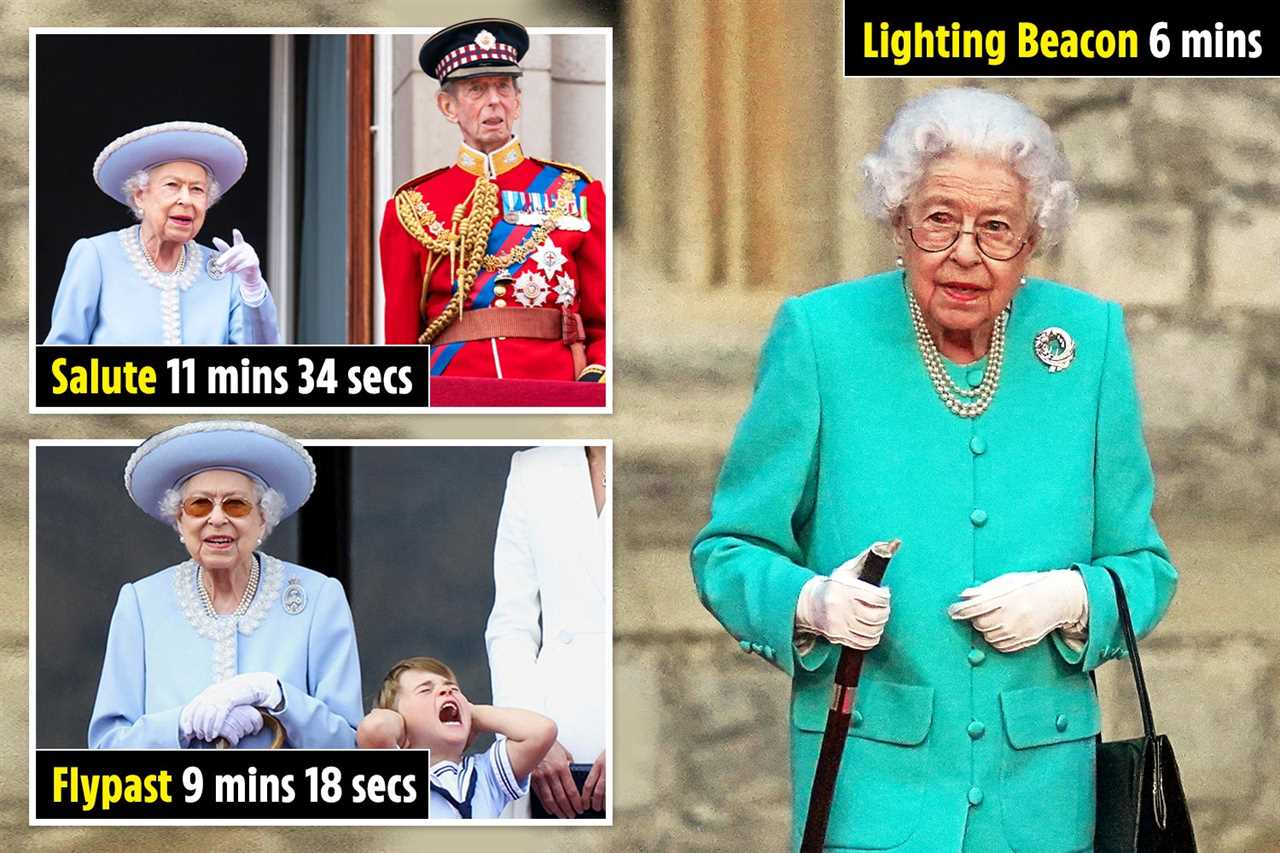 Queen, 96, HAS met Lilibet on Meghan Markle and Prince Harry’s visit to the UK… as great-granddaughter turns one TODAY