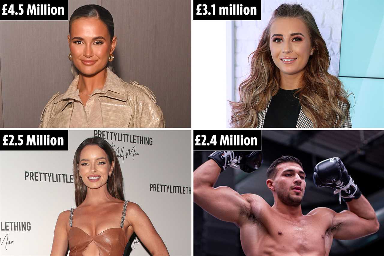 Love Island fans all say the same thing after it’s revealed how 2022 cast were picked