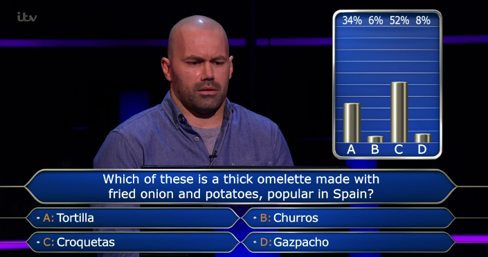 Who Wants to be a Millionaire viewers are all saying the same thing after contestant leaves with NOTHING