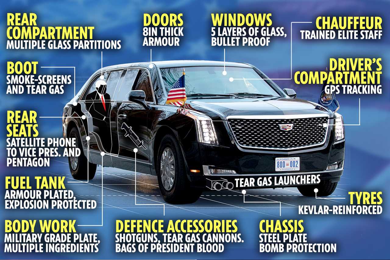 Joe Biden CAN bring his armoured Beast limo to the Queen’s funeral – while other world leaders take the bus