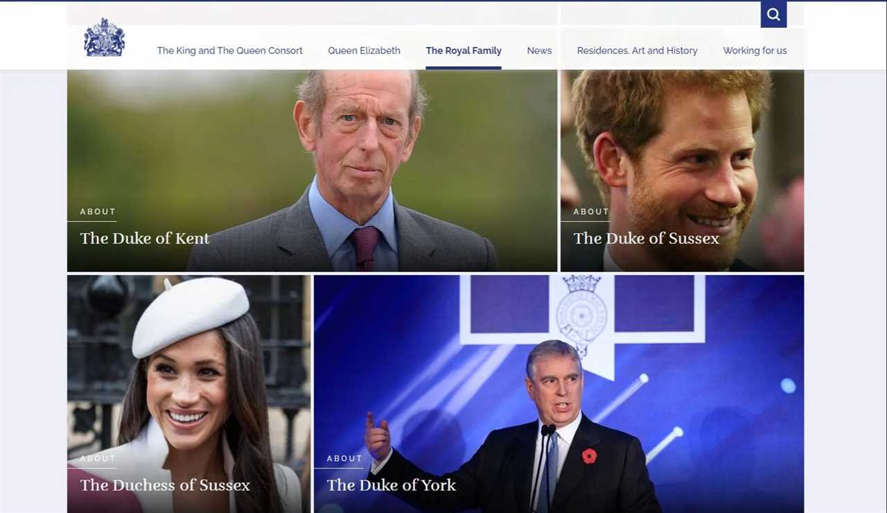 Meghan Markle and Prince Harry ‘demoted’ to bottom of Royal Family’s website alongside Prince Andrew and minor royals