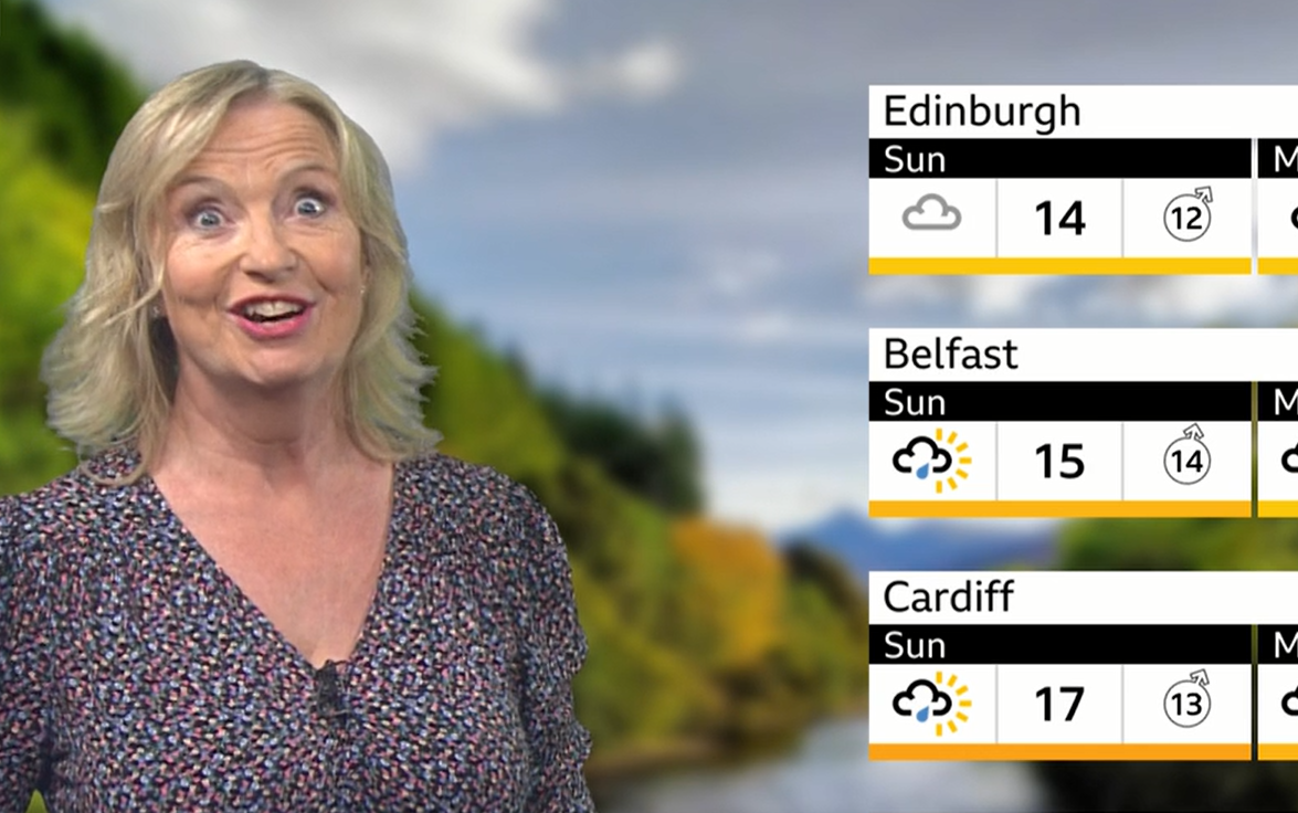 BBC Breakfast star Carol Kirkwood left red-faced after mortifying on-air blunder