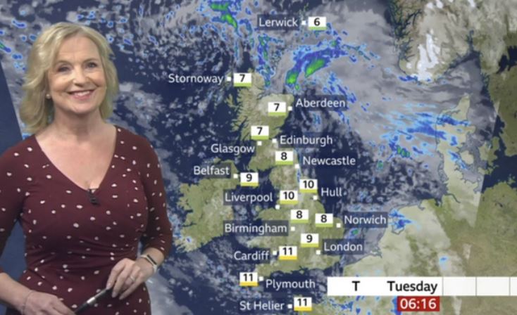 BBC Breakfast’s Carol Kirkwood left squirming as co-stars call out blunder during weather report – and issue warning