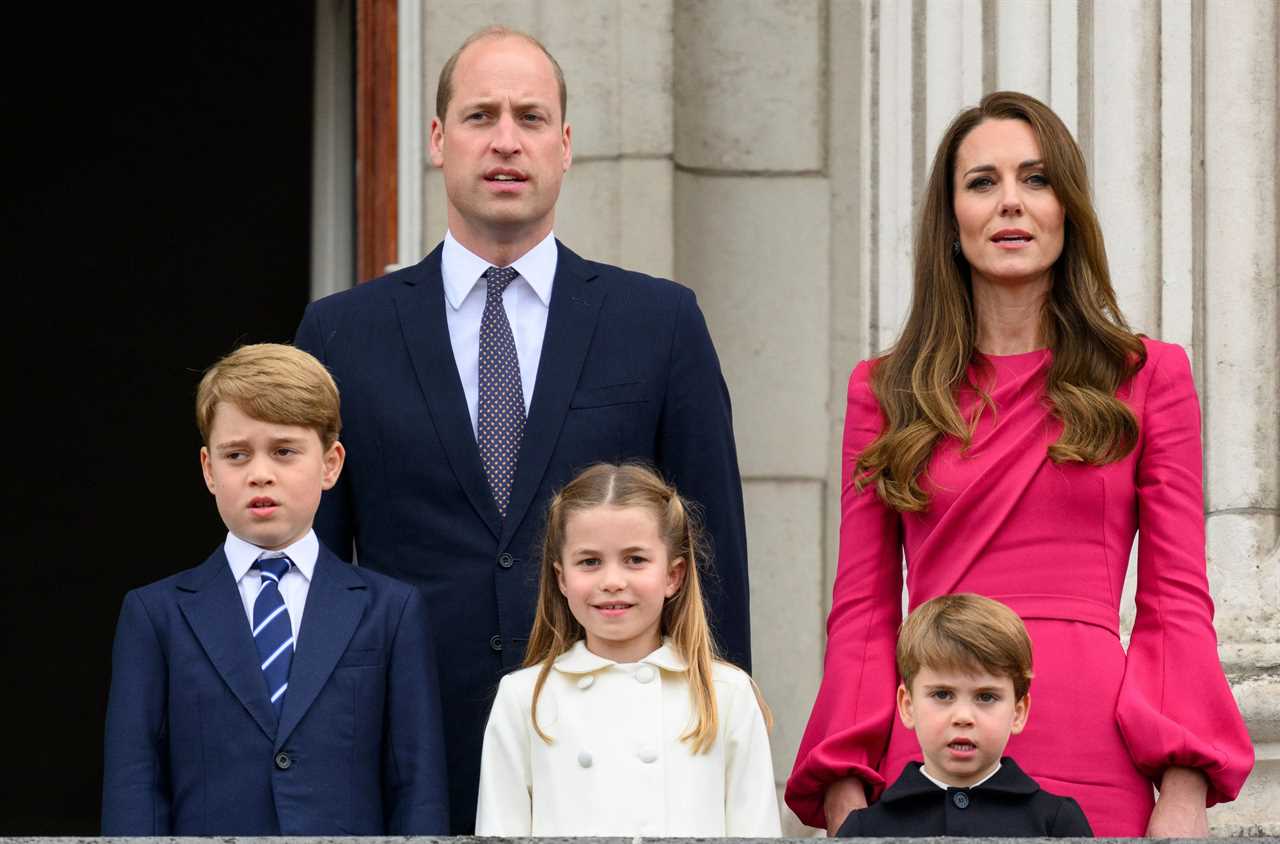 Prince William and Kate Middleton have big parenting rule for their kids & there’s an item of clothing he’s banned too