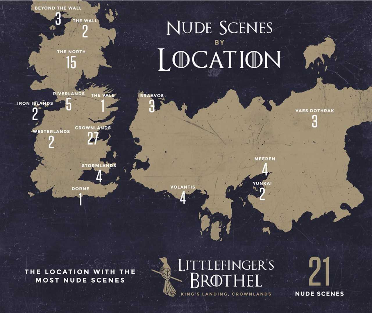 Inside Game of Thrones’ most outrageous sex scenes – with almost two hours of full-frontal nudity