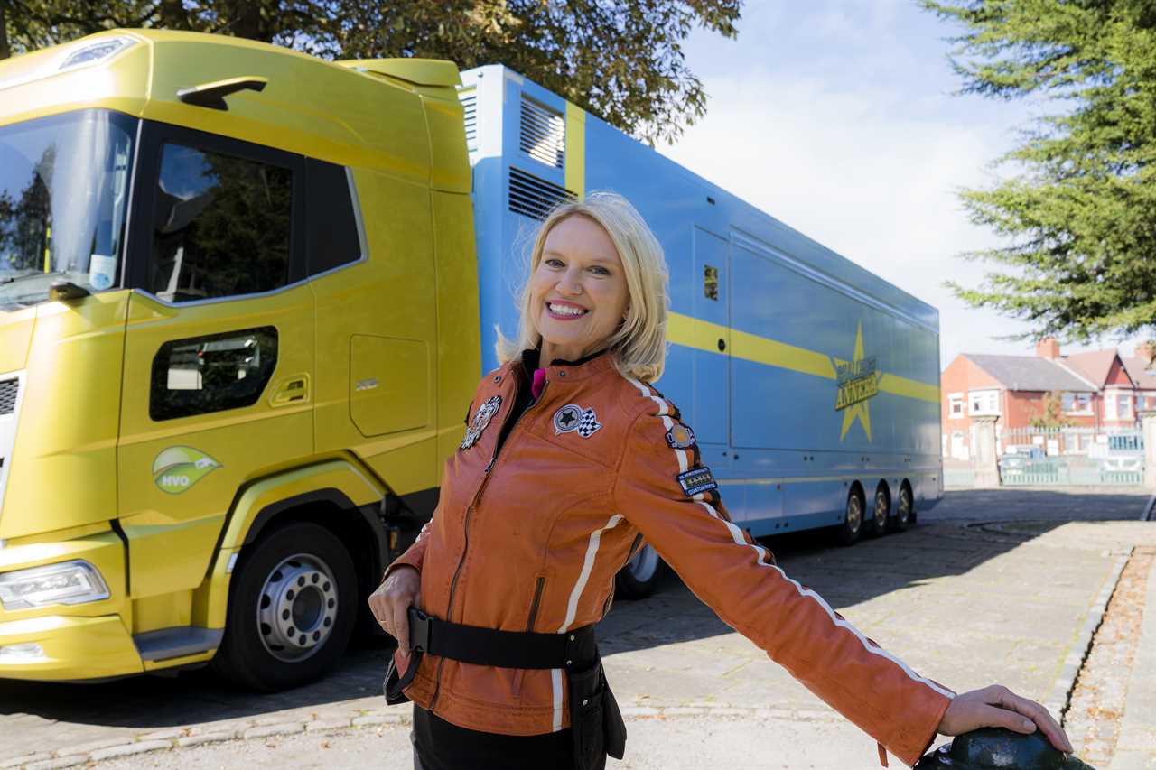 Challenge Anneka’s future finally revealed after reboot dropped from schedules by Channel 5