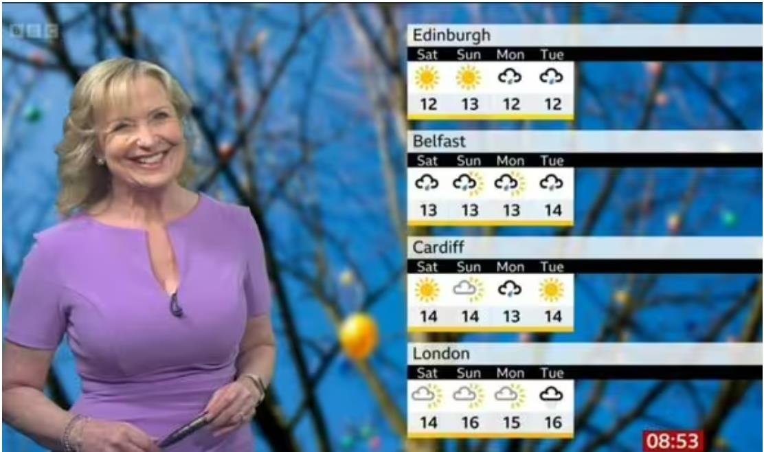 Carol Kirkwood teases exciting new project – and it’s worlds away from BBC Breakfast