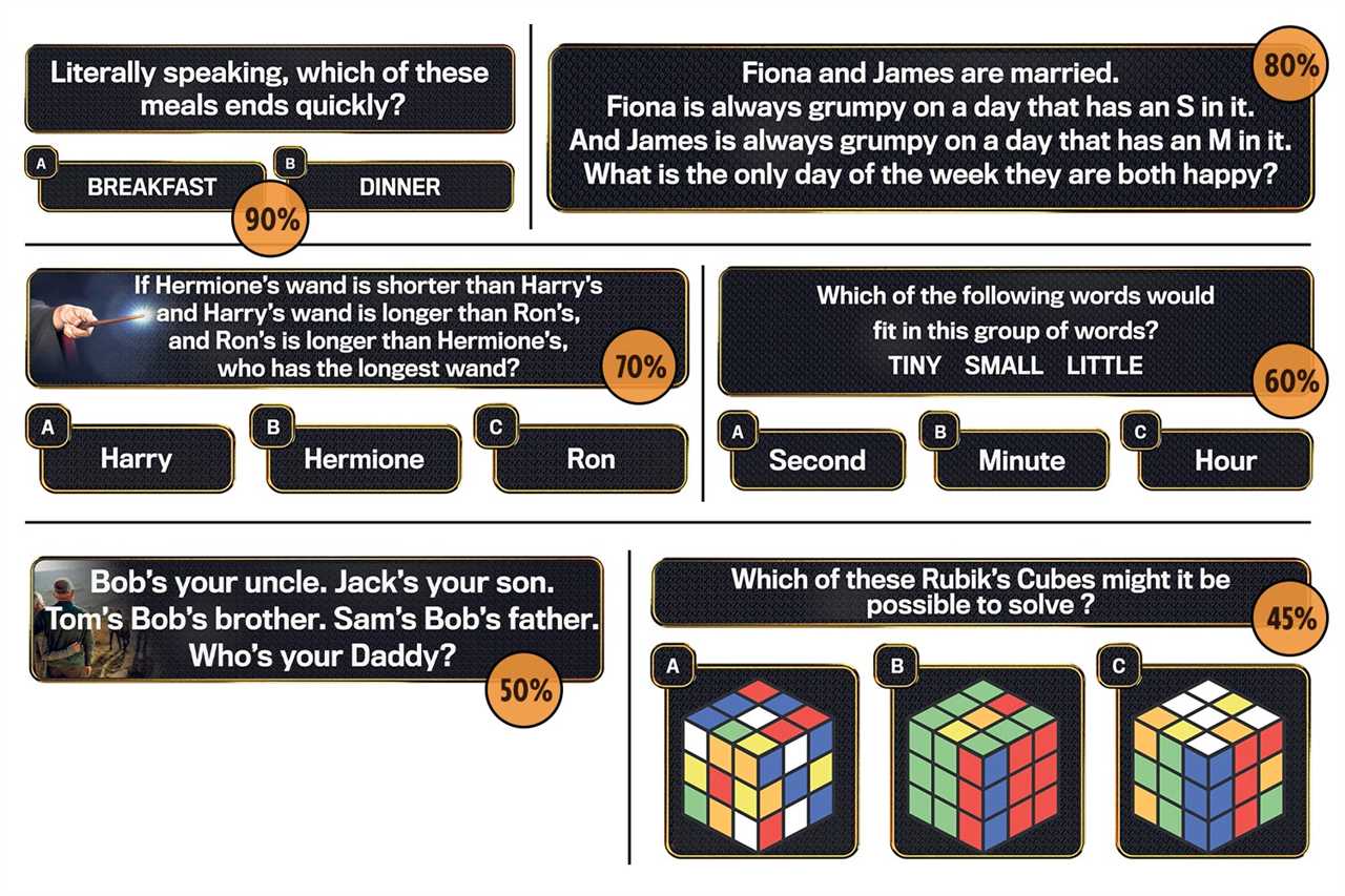 Only the brainiest Brits can get all these questions right from ITV’s gameshow The 1% Club – how many can you solve?