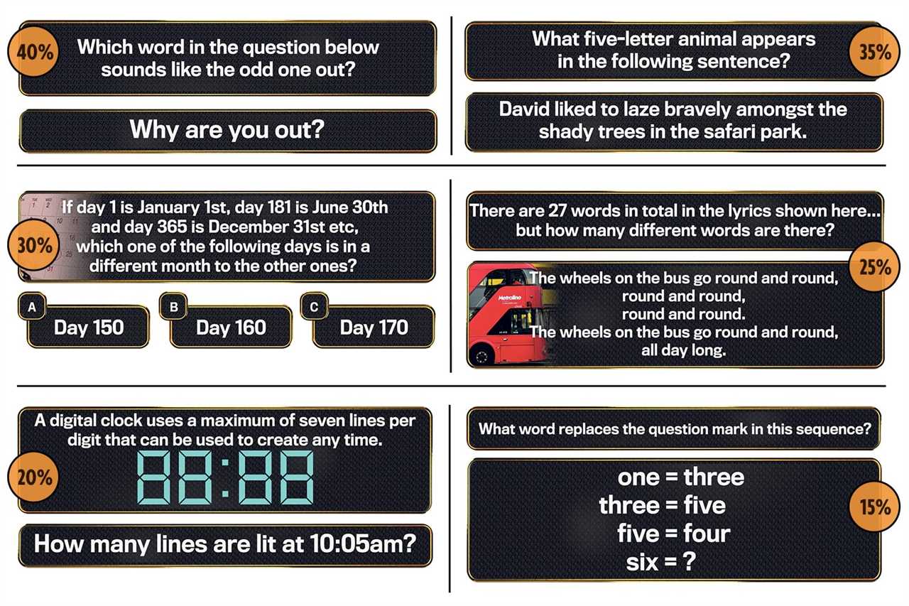 Only the brainiest Brits can get all these questions right from ITV’s gameshow The 1% Club – how many can you solve?