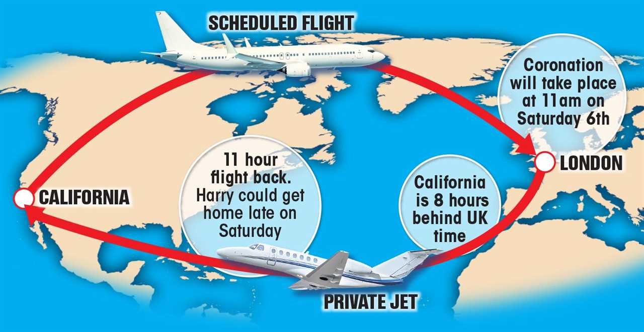 Inside Prince Harry’s whistlestop coronation visit as he plans to be on jet back to US within 2 hours of ceremony’s end