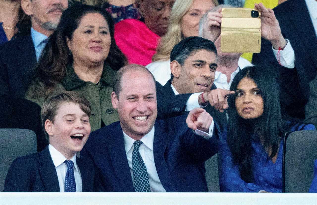 I’m a royal expert – how Prince William’s touching bond with George is worlds apart from rocky childhood with Charles