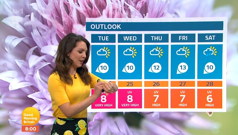 GMB’s Laura Tobin suffers embarrassing blunder as she delivers weather forecast