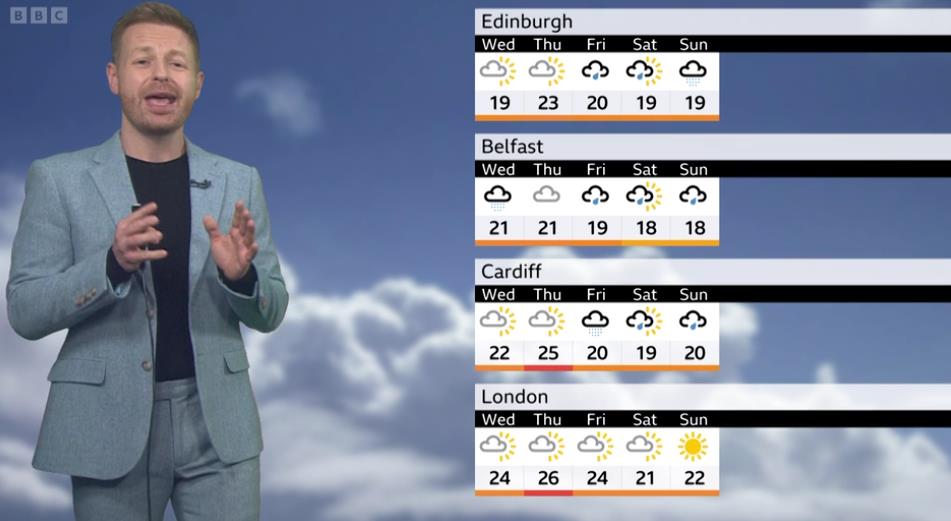 Countryfile viewers demand Tomasz Schafernaker ‘go home’ after on-screen blunder