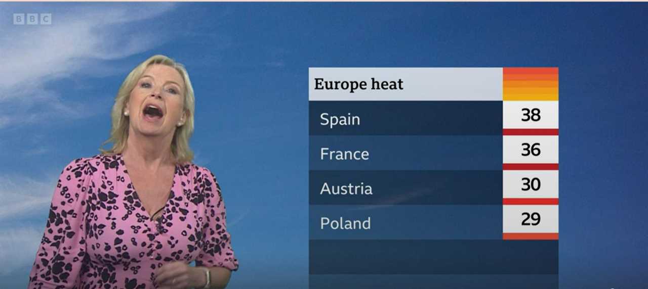 BBC Breakfast: Naga Munchetty playfully pokes fun at Carol Kirkwood's weather forecast