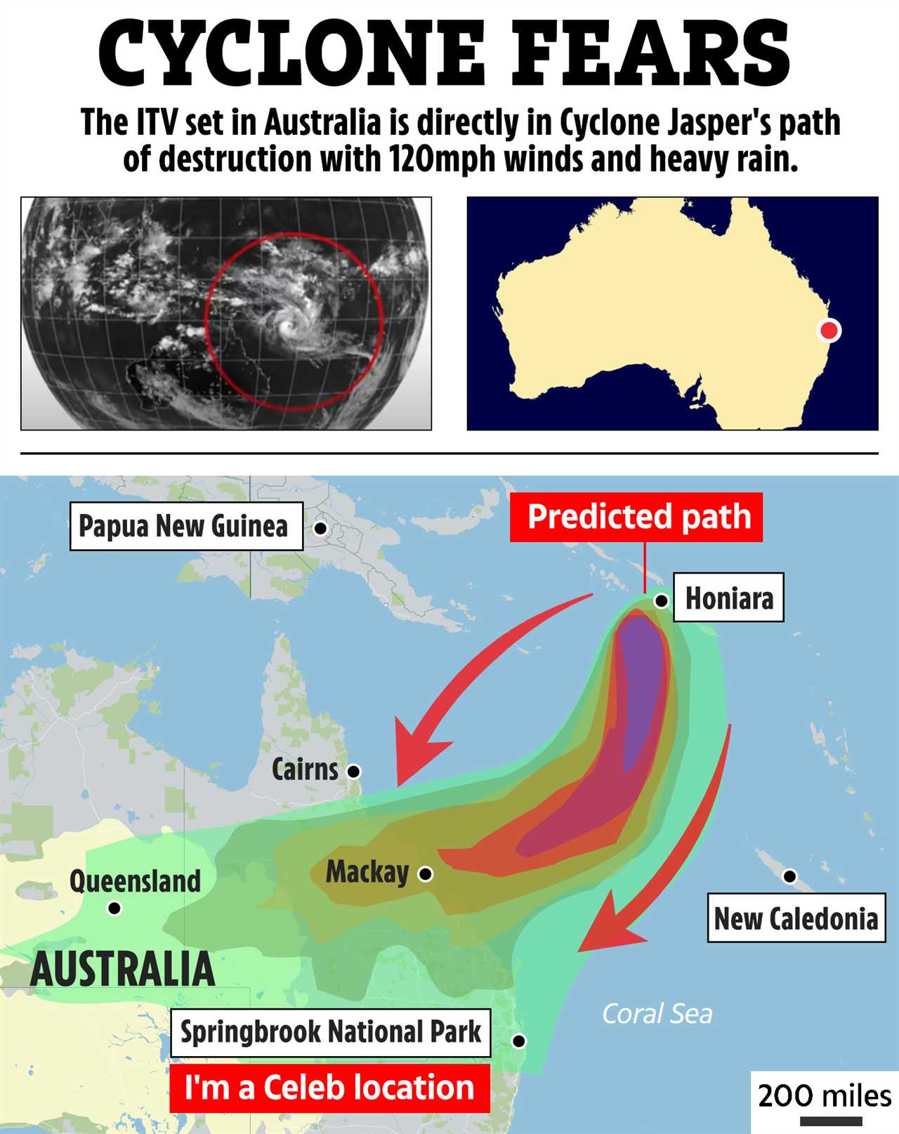 Fears for I’m A Celeb Final as Hurricane-Force Cyclone Threatens ITV Set