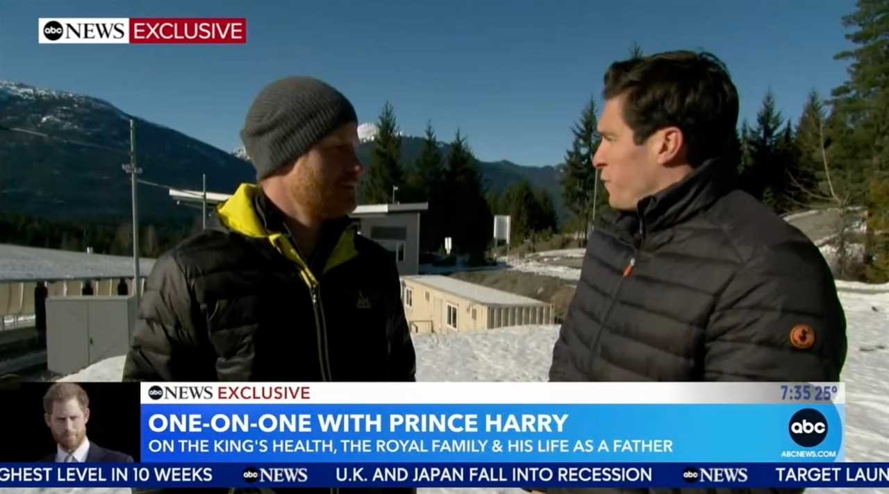 Prince Harry's Body Language Raises Questions in Emotional Interview about Father's Cancer Diagnosis