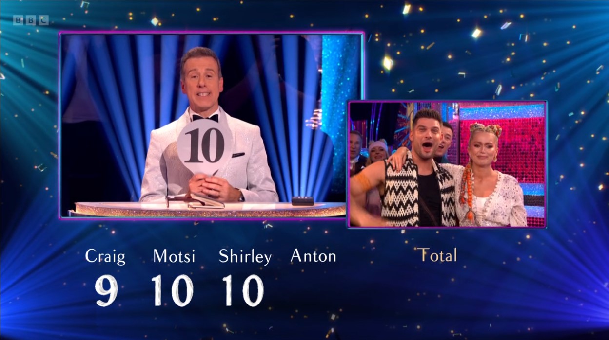 Strictly Come Dancing Fans Shocked by Leaked Week Four Eviction Result