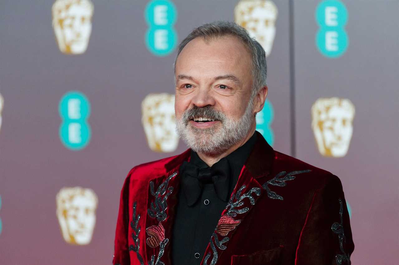 Graham Norton Talks Retirement Plans Away from BBC Chat Show