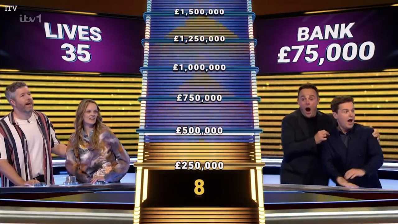 Ant and Dec left stunned as Bristol couple win £250,000 on Limitless Win