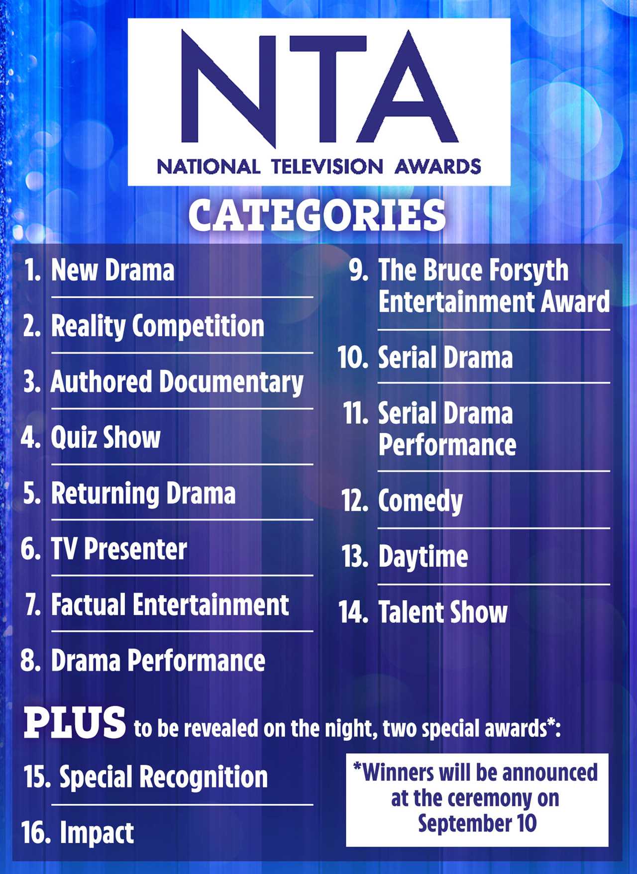 The National Television Awards at 30: Celebrating Decades of TV Excellence