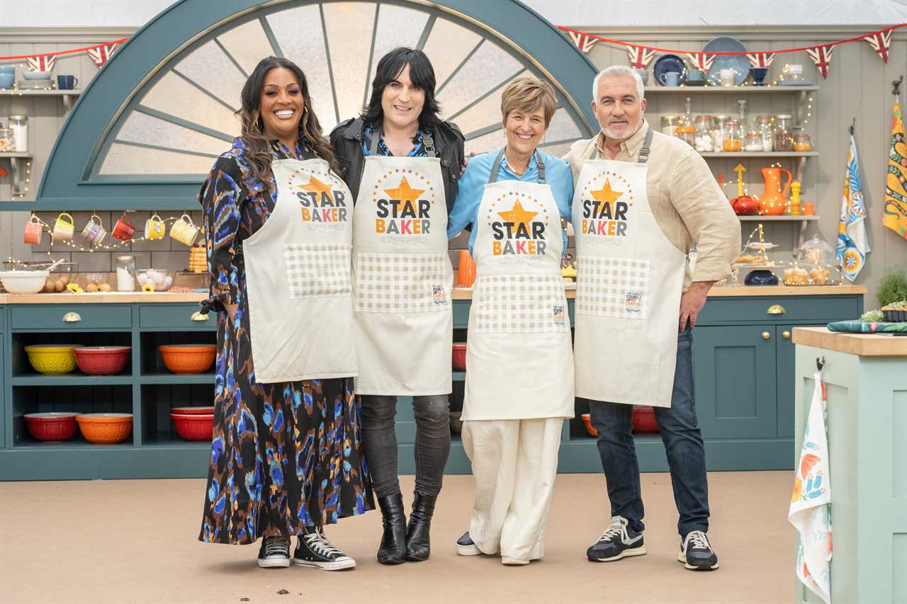 Analytical Insight: Renowned Musician Joins Celebrity Bake Off in a Shift towards Family-Inspired Creativity